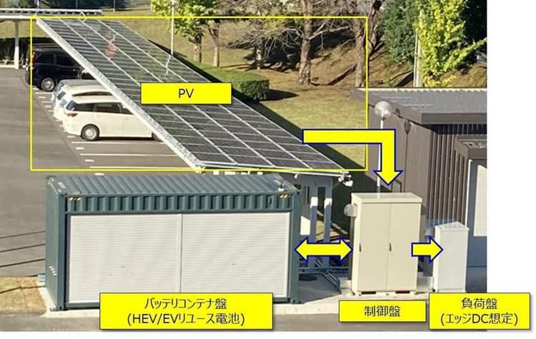 リコー、使用済みEV電池+既設太陽光で実証事業 EV・HEV電池を組合せ