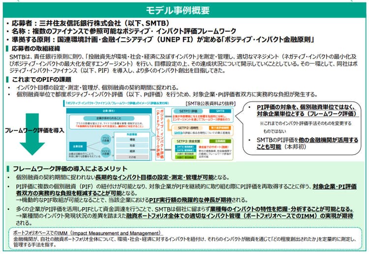 三井住友信託銀のグリーンファイナンスモデル事例、ガイドラインの適合性確認