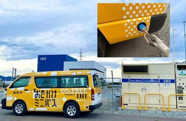 再エネ水素でメタン製造、コミュニティバス運行 相馬市で