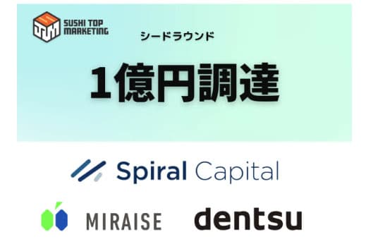 NFTマーケティング会社、1億円調達しトークングラフ手法確立へ
