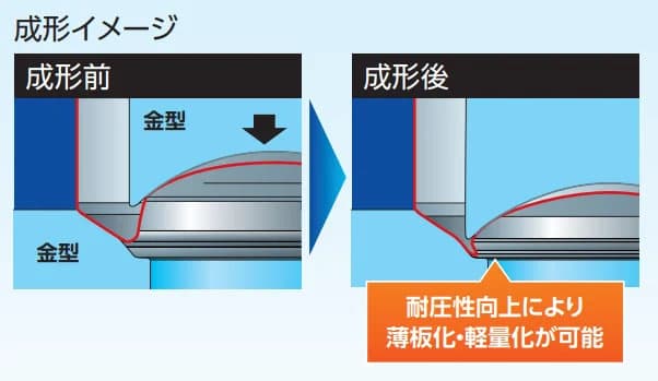 東洋製罐、新技術でアルミ飲料缶を軽量化 CO2を3%削減