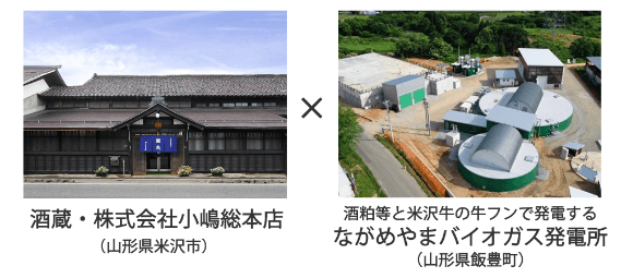 山形県の酒蔵、酒粕由来のバイオマス電源で酒造り