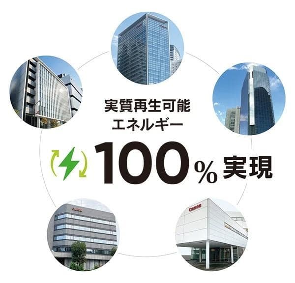 キヤノンMJ、本社など5拠点で100%再エネ化 FIT非化石証書を活用