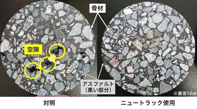 花王 廃PET由来のアスファルト改質剤、新シリーズを発売