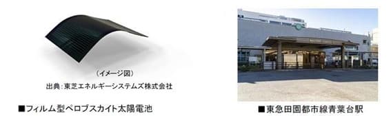 東急ら、駅屋内で「ペロブスカイト太陽電池」の発電実証