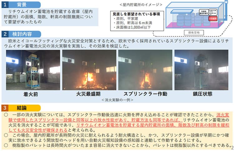 リチウムイオン蓄電池の保管規制を緩和 総務省が方針