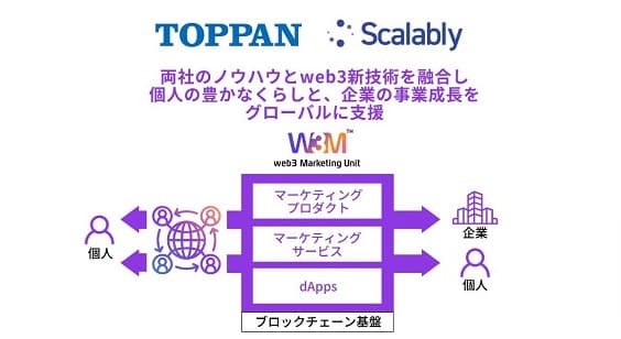 凸版印刷ら、web3マーケのグローバル展開で協業 NFT、メタバースなど
