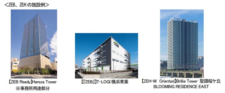 東京建物のビル事業、30年度までに100%再エネ化 ZEB・ZEHも加速