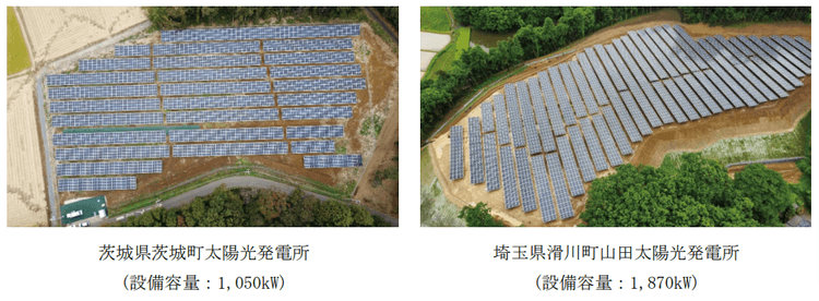大阪ガス、リープトンエナジーからFIP電力買取 年間5MW超開発・活用へ