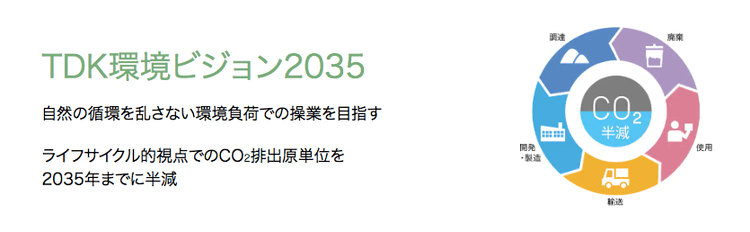 TDK、「RE100」に加盟 2050年までに国内外82拠点の使用電力 100%再エネに