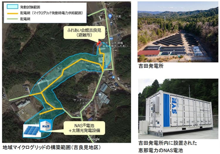 太陽光発電+NAS電池活用、恵那市で「地域マイクログッド」の発動試験