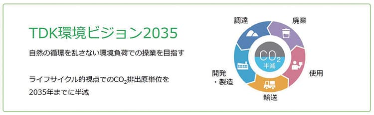 TDKの脱炭素戦略 「まずはエネルギーから」