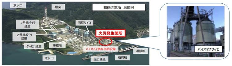 「バイオマス燃料が自然発火」 関電、舞鶴発電所の火災経緯調査