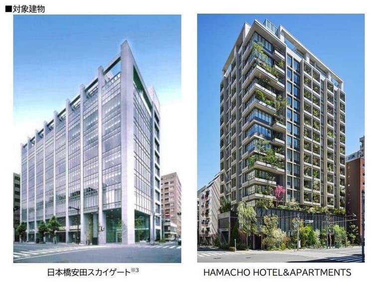 安田不動産ら、東京・日本橋2物件に「追加性」のある再エネを導入