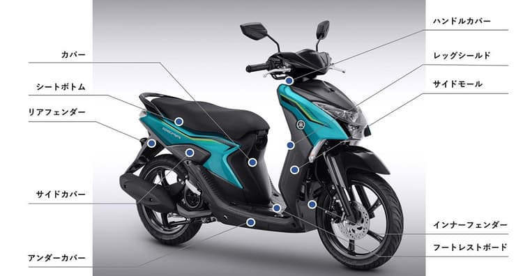 ヤマハ、リサイクルポリプロピレン材を二輪車の外装に採用
