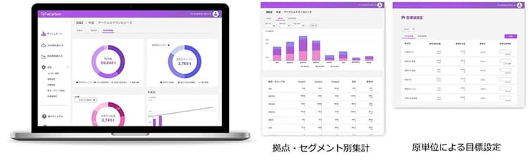 エネルギー業界特化型のGHG算定・可視化ツール、製品版の導入開始