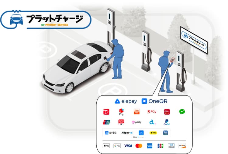 南海電設、EV充電キャッシュレス課金サービス提供 販売店・工事店に