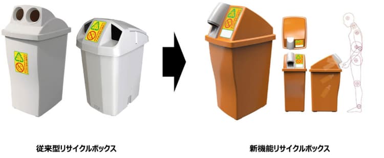ナッジ活用でポイ捨て防止、「海洋プラごみ」抑制に効果 全清飲が検証