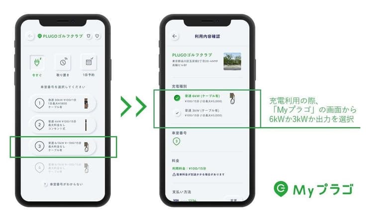 プラゴ、最大6kWのEV充電出力を遠隔制御 提供開始