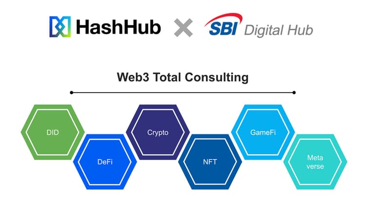 SBIデジタルハブとハッシュハブ提携、web3の社会実装に向けて