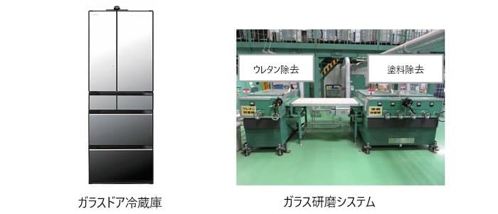 日立GLS、ガラスドア冷蔵庫再資源化の新技術 水平リサイクルが可能に