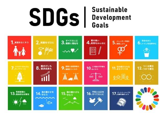 金融企業が取引先企業のSDGs実践を積極支援 その狙いとは