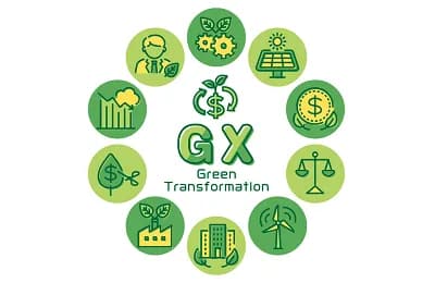 GX推進法は大きなビジネスチャンス、されど目標達成に残る課題