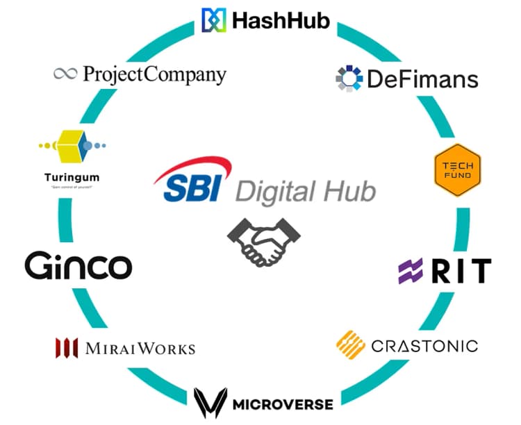 SBIデジタルハブ、HashHubやチューリンガムらweb3企業10社と提携