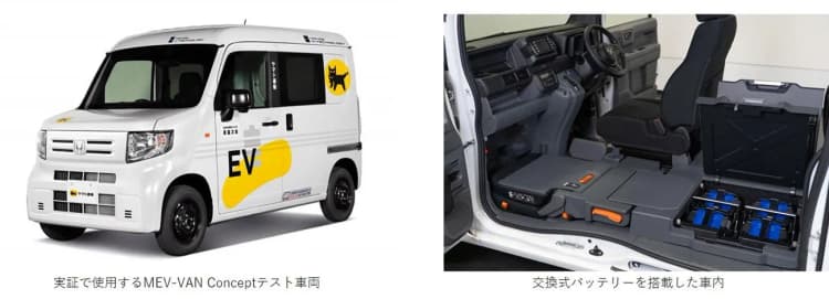 ホンダとヤマト、交換式バッテリーの軽EVで集配を実証 EVと輸送の可能性を探る