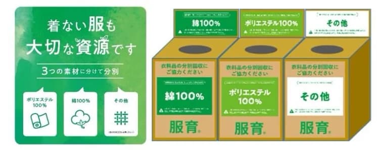 イオン、資源循環の取り組み 衣料品の分別回収を280店舗で