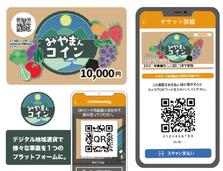 福岡県みやま市、電力使用量に応じて「地域通貨」付与 ローカルSDGs施策