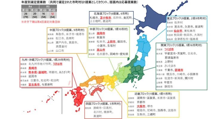 第4回脱炭素先行地域、新たに12地域を選定 「生物多様性」「資源循環」など