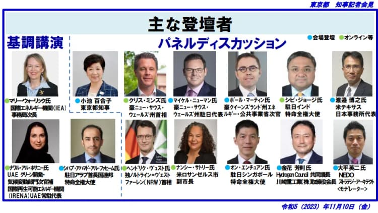 東京都、水素の活用に向けた国際会議を開催 COP28の議論に弾み