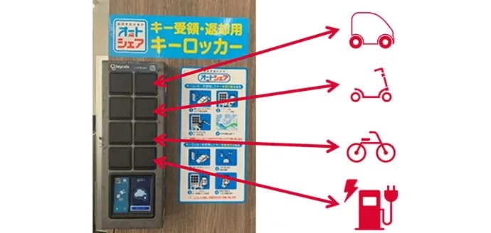 出光興産、カーシェアリングでキーロッカーを導入 EV充電の利便性も向上