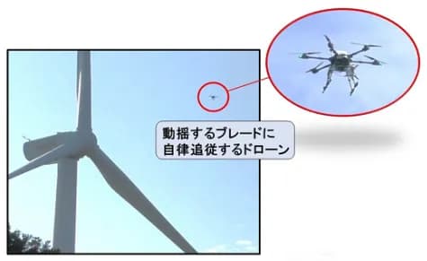 15MW級風車ブレード点検、完全自動化にめど 東芝ESSが技術開発完了