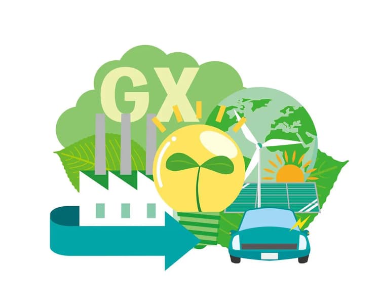 GXリーグのWG、グリーン商材の付加価値を評価する指針案を提言