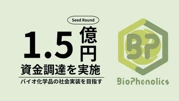 筑波大発ベンチャー、1.5億円の資金調達 非石油由来の芳香族バイオ化学品