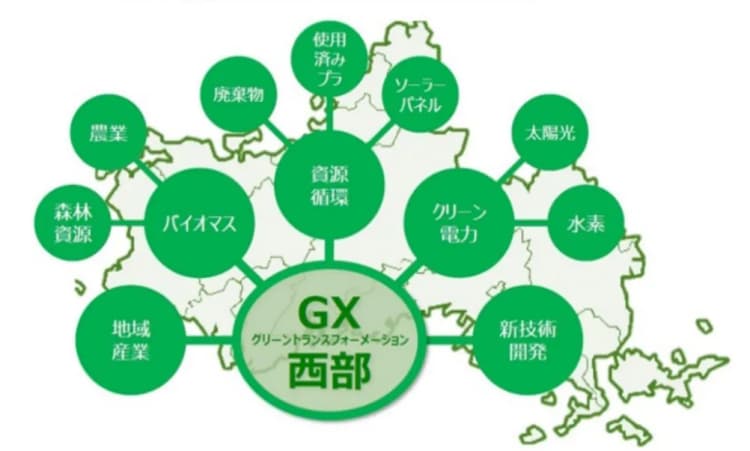 出光興産、石油精製を終了する山口製油所を脱炭素化・地域創生産業拠点に転換