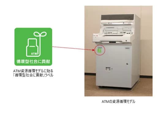 日立チャネル、再生部品使用ATMの出荷開始 金融機関の脱炭素化を支援