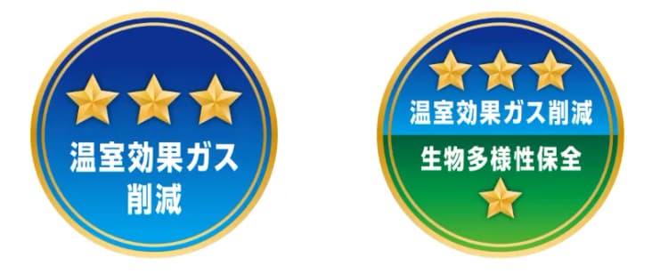 農水省、GHG削減見える化の取り組みを本格化 対象拡大・23品目に