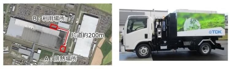 TDK、高砂熱学工業の吸着材蓄熱システム導入 CO2年間249t削減へ
