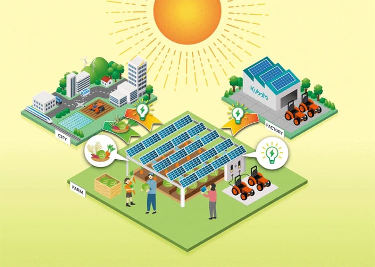 クボタ、営農型太陽光発電事業を開始 発電した電力は自社工場へ