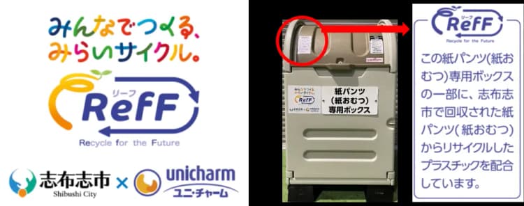 ユニ・チャーム、再生プラ配合の紙パンツ専用回収ボックス 設置台数拡大へ
