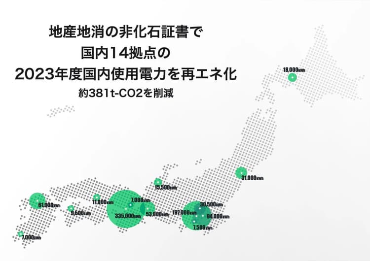 三井住友トラストのグループ社、14拠点で実質100%「地産地消」再エネ化