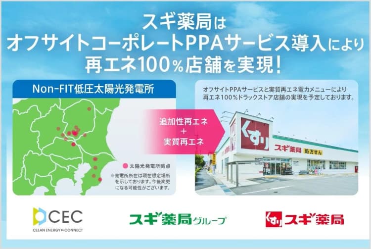 スギ薬局、コーポレートPPA導入 CEC専用太陽光開発・30カ所