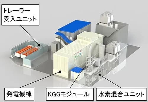 川崎重工、水素30%混焼の大型ガスエンジン実証設備の開発開始 8MW級