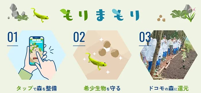 NTTドコモ、生物多様性保全ゲームでNFT提供 連動し実際の植林活動も
