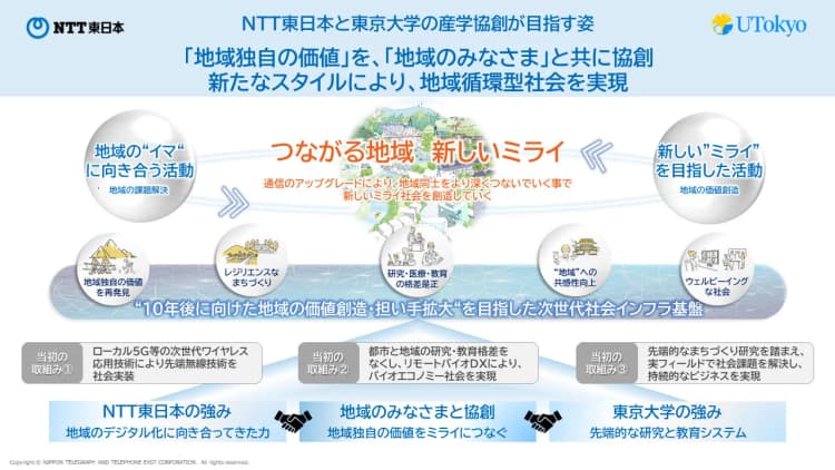 NTT東と東大、地域循環型社会の実現に必要な人材育成で連携へ
