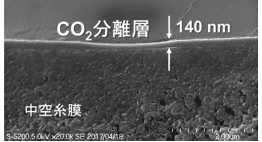 新手法開発に成功 CCUS実用化への課題を克服へ