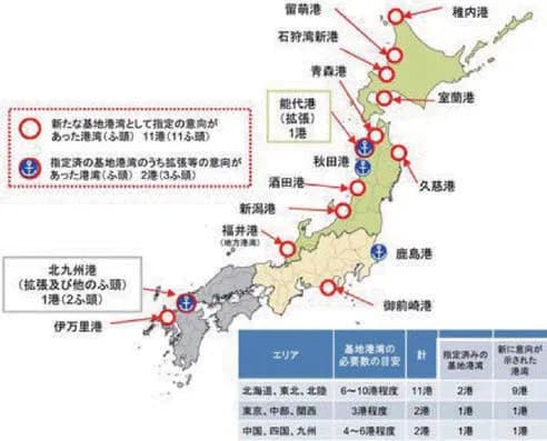 「地域密着」港湾洋上風力への期待 過疎自治体の財源確保へ